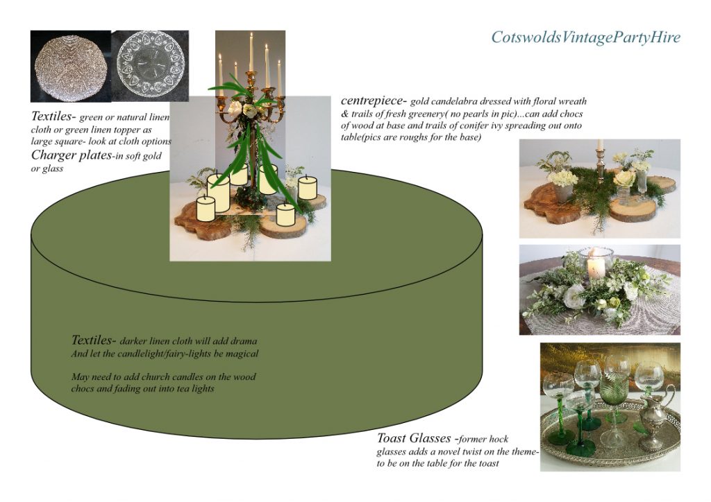 an example of how we use our software to digitally draw up how a table centre will look